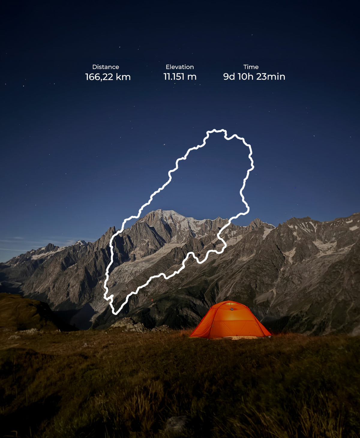 Tour del Mont Blanc