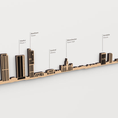 Skyline de Manchester en acabado marrón con nombres de Viadux Phase 1, Beetham Tower, Central Library, Manchester Town Hall, Arndale House.