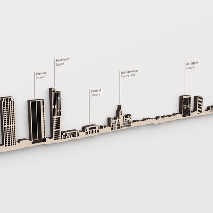 Skyline de Manchester en acabado natural con nombres de Viadux Phase 1, Beetham Tower, Central Library, Manchester Town Hall, Arndale House.
