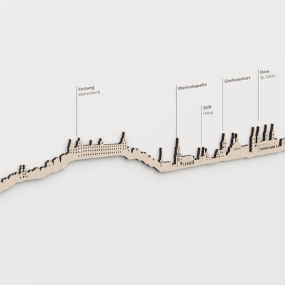 Skyline von Würzburg mit natürlichem Finish mit den Namen Festung Marienberg, Marienkapelle, Stift Haug, Grafeneckart, Dom St. Kilian.