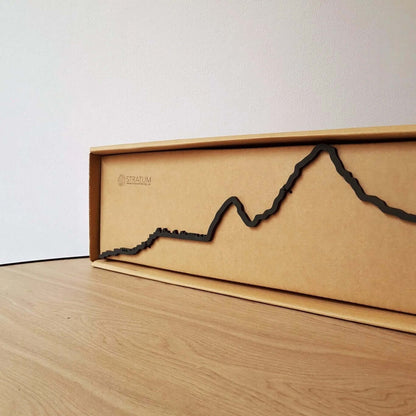 Skyline Machu Picchu skyline in wood - Skylinecity